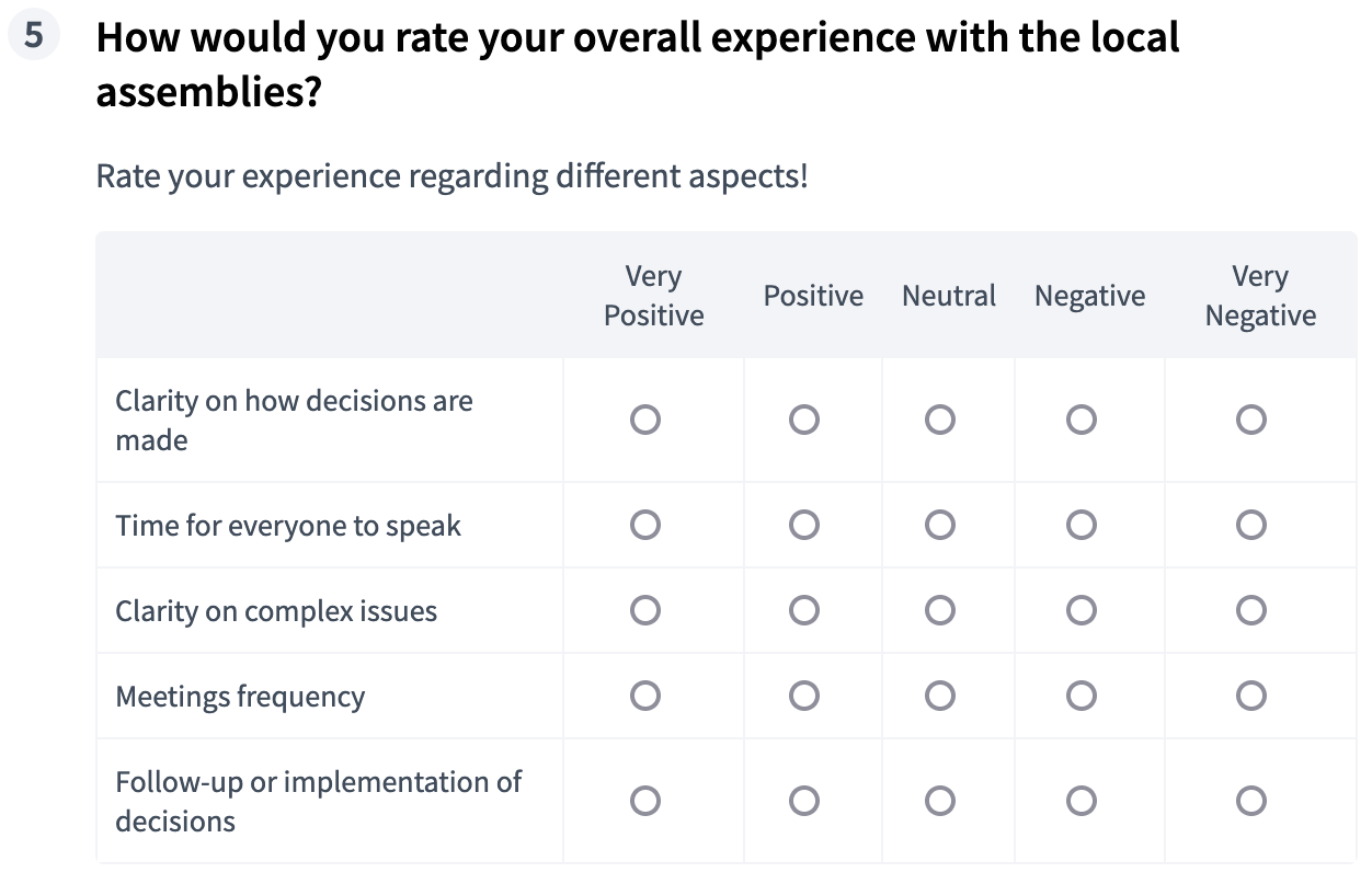 Matrix (Single option) type - frontend