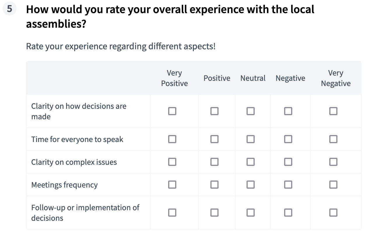 Matrice (option multiple) type - frontend